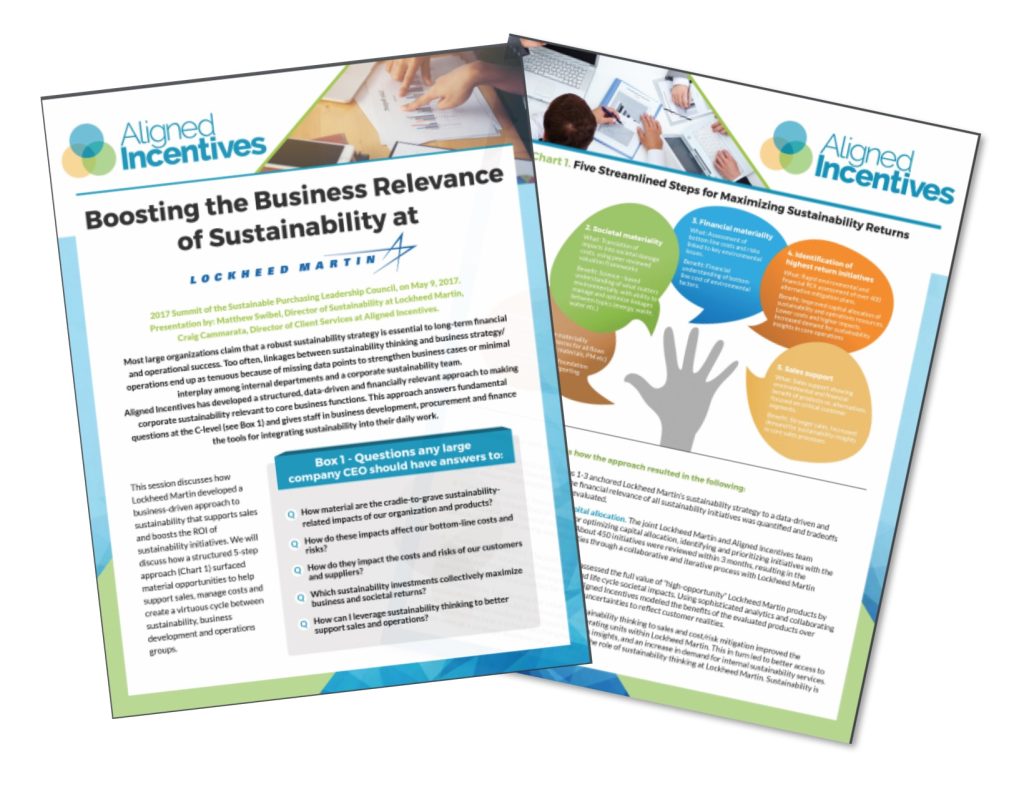 Resources Aligned Incentives