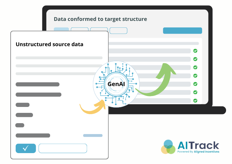 Gen-AI powered data ingestion by AITrack